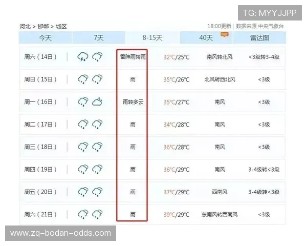 开云波胆赢钱怎么提现电子竞技盘口防骗避坑指南